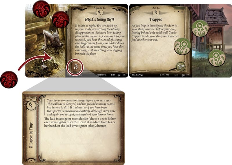 Arkham horror, Arkham Horror: The Living Card Game, Yawning Portal