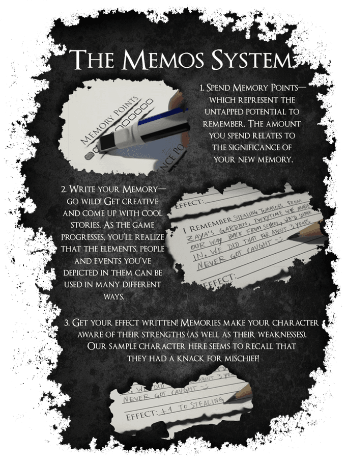 niburu, Nibiru roleplaying game – a game of lost memories, Yawning Portal